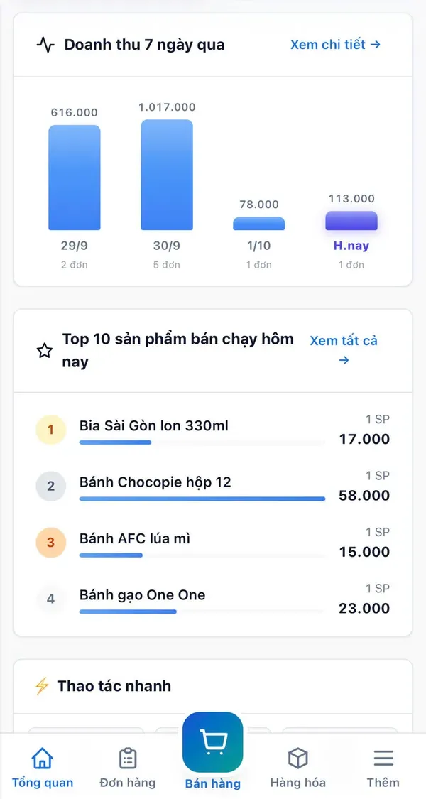 Tổng quan doanh thu 7 ngày qua và top sản phẩm bán chạy trong ngày